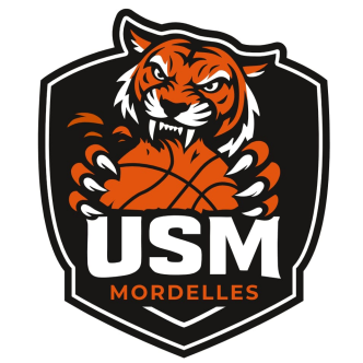 MORDELLES US